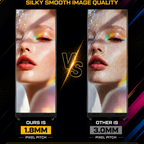 Digital LED Poster Display
